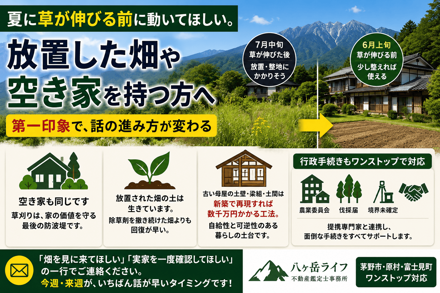 夏に草が伸びる前に動いてほしい。放置した畑や空き家を持つ方へ