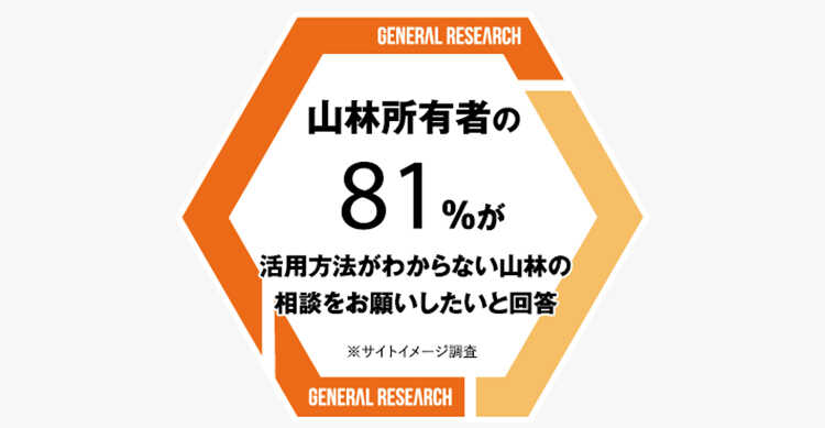 おかげさまで八ヶ岳ライフは全国の山林所有者から高い評価をいただいています。